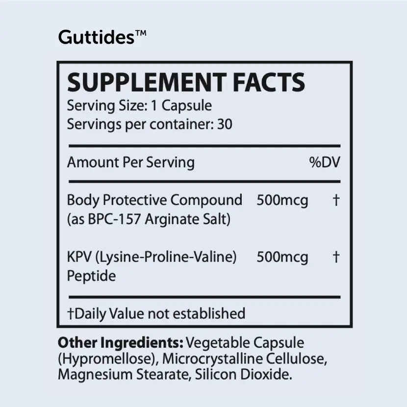 GUTTIDES™