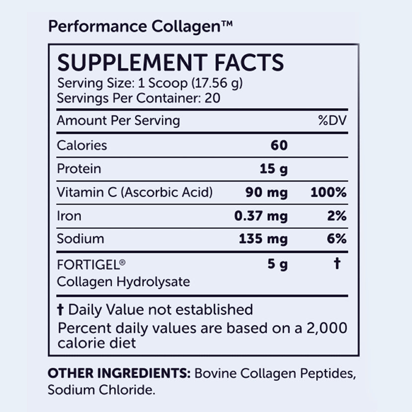 Performance Collagen