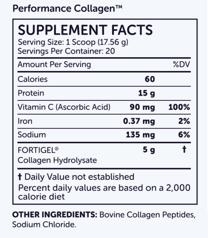 Performance Collagen